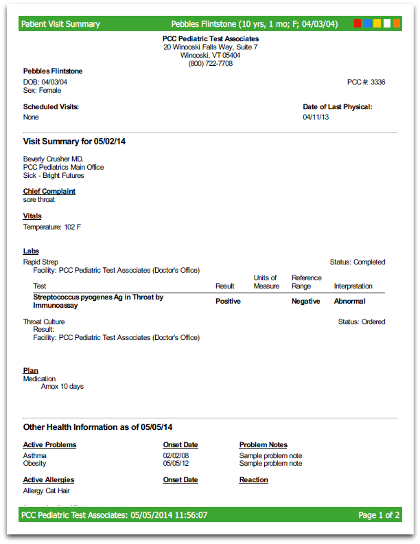 Patient Visit Summary Report PCC Learn