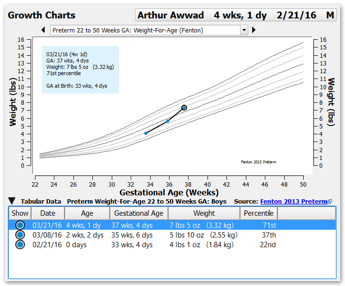 configure-growth-charts-pcc-learn