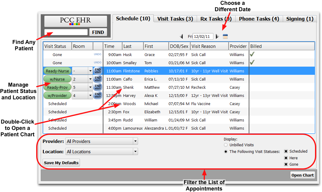 Work with Today's Patients on the PCC EHR Schedule Screen PCC Learn