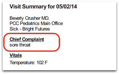 doctor office visit summary template