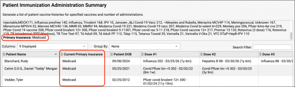 The report output displays the primary insuarnce column.