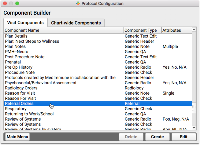 Pcc Charting System