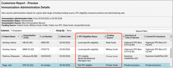 The report output displays the patients' VFC eligibility and the funding source of the vaccine administered.